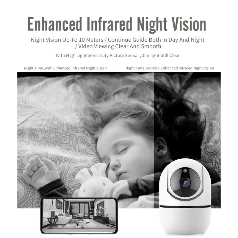 Cámara Interior HD Minion con Visión Nocturna y Cabezal Móvil